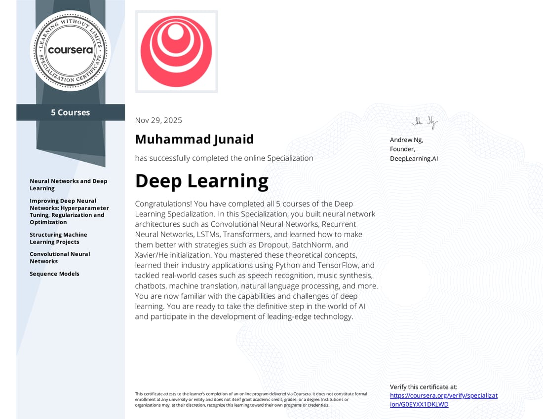 Deep Learning Specialization certificate